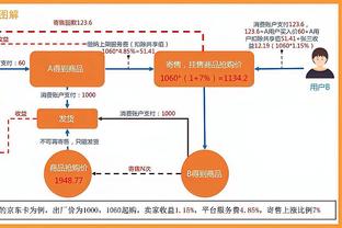 kaiyun平台手机网页版截图0